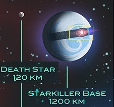 deathstars-compared-to-earth-and-jupiter1